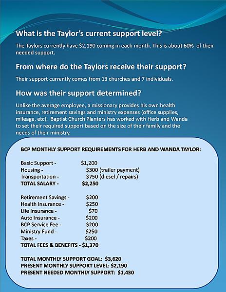 Click here to view our Support Explanation 2012
