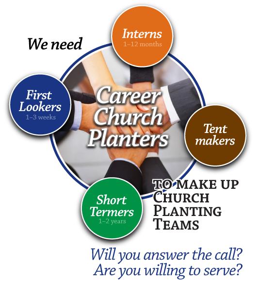 We need first lookers, interns, tent-makers, and short termers to make up church planting teams