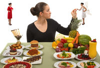 Different Kinds of Food