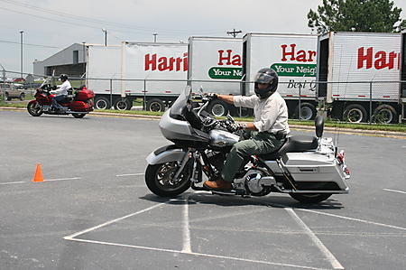 June 20th 2009 Class