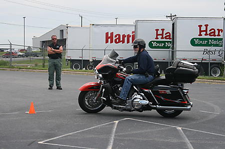 June 20th 2009 Class