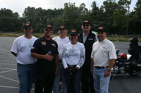 group w caps
