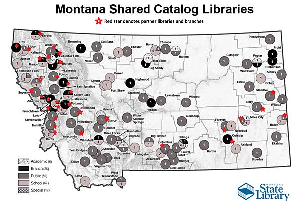 Meet our Partner Libraries